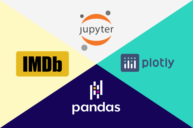 Explore the IMDb Dataset with Jupyter Notebook and Pandas | Samuel Liedtke
