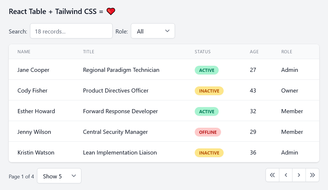 React Table Tutorial Part 2: Style the table with Tailwind CSS | Samuel ...